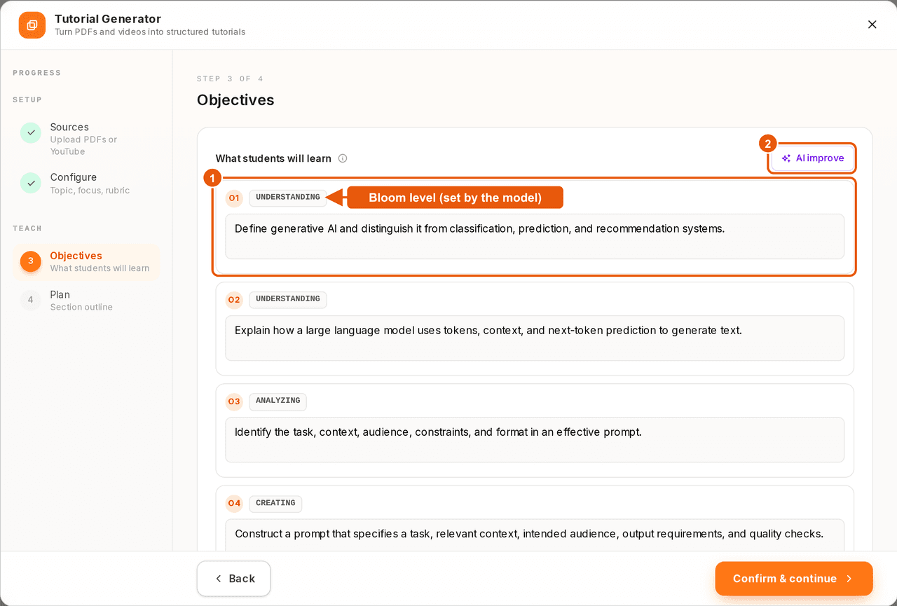Objectives