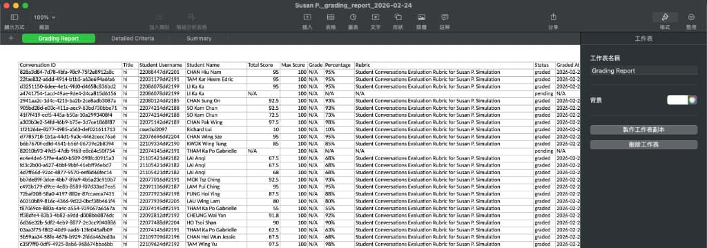 Exported Grading Report